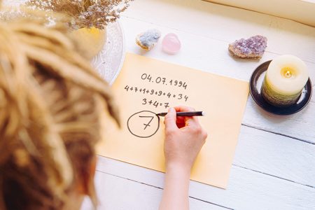 Working out love numbers