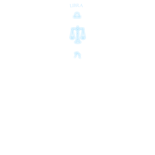 Zodiac wheel